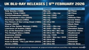 UK Blu-ray Releases 9 February 2026